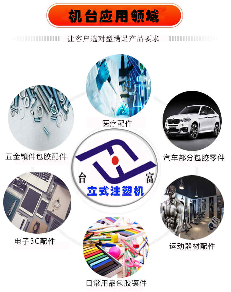 圓盤注塑機(jī)應(yīng)用領(lǐng)域