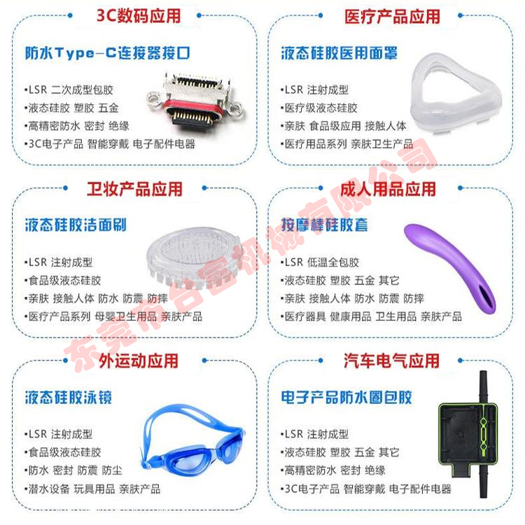 液態(tài)硅膠注塑機應(yīng)用